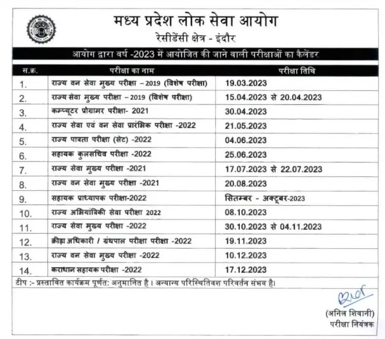 MPPSC ने जारी किया आगामी परीक्षाएं के एग्जाम शेड्यूल, इन तरीकों को होगी परीक्षाएं।