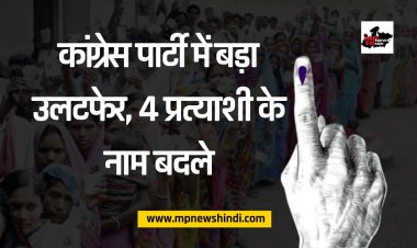 MP Election 2023: कांग्रेस पार्टी में बड़ा उलटफेर, 4 प्रत्याशी के नाम बदले।
