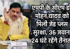 MP के CM डॉ. मोहन यादव को मिली जेड प्लस सुरक्षा, 36 जवान, 24 घंटे रहेंगे तैनात।